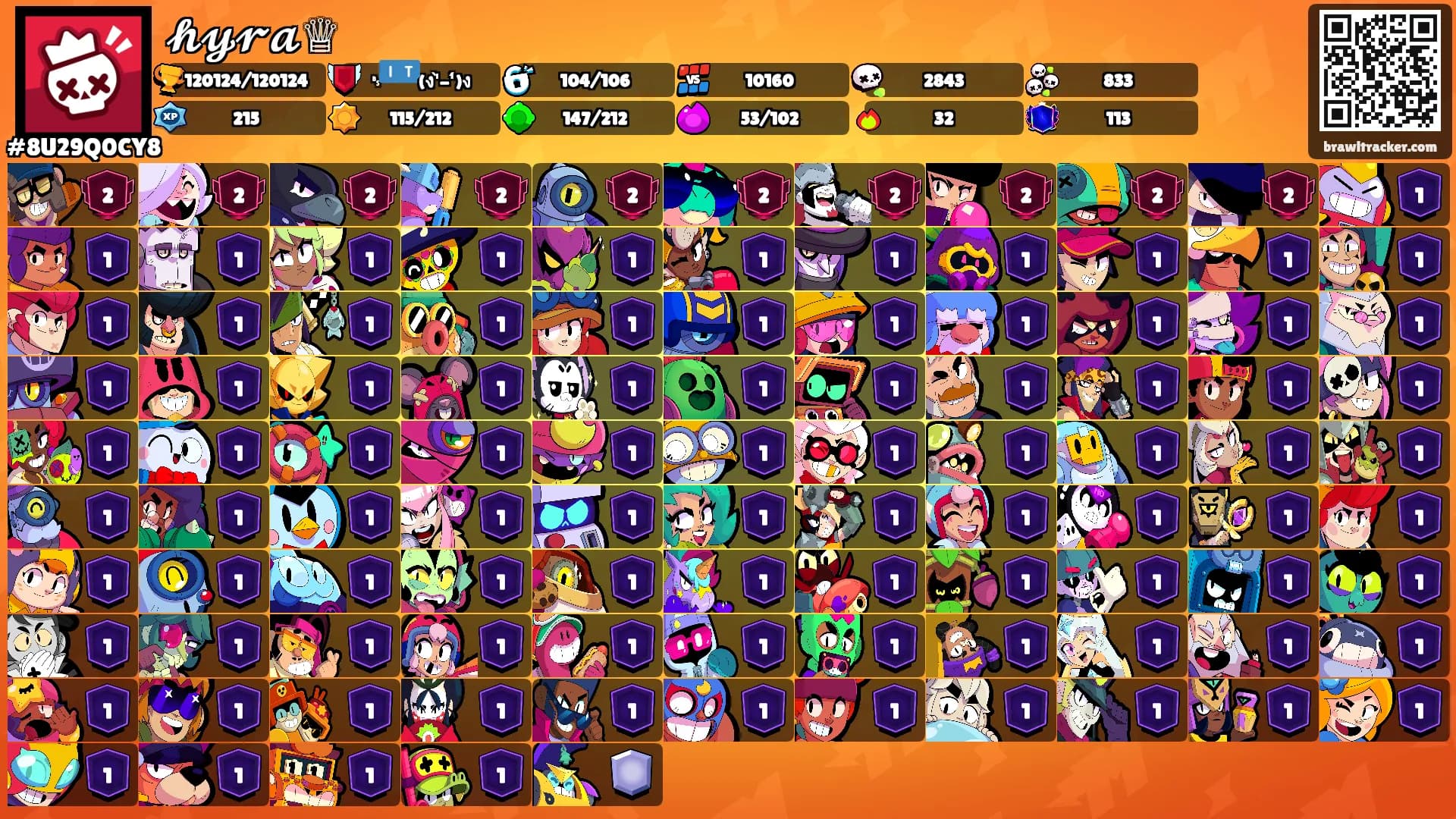 𝓱𝔂𝓻𝓪♕︎'s Ranks