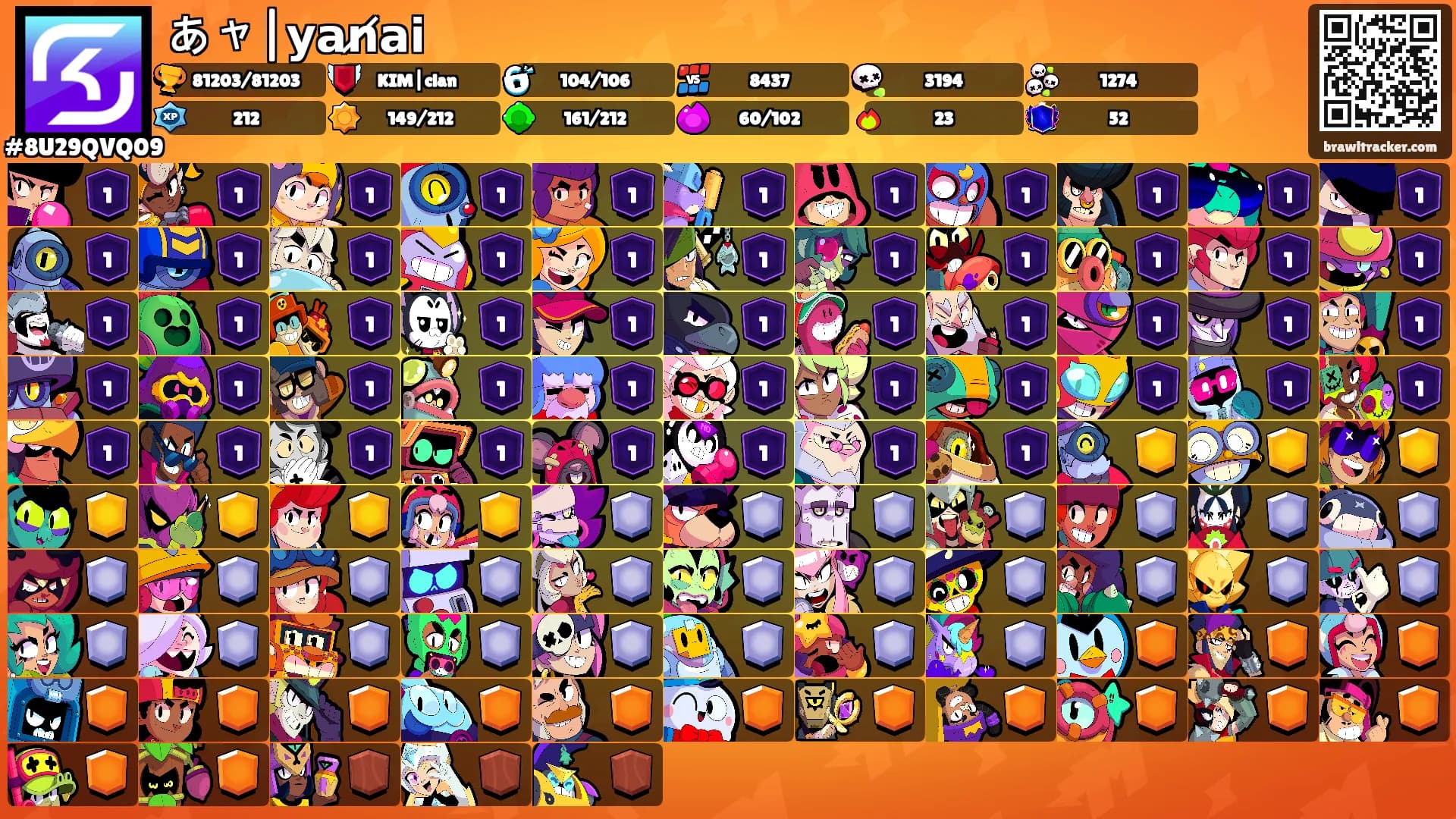 あャ|𝘆𝗮n̸𝗮𝗶's Ranks