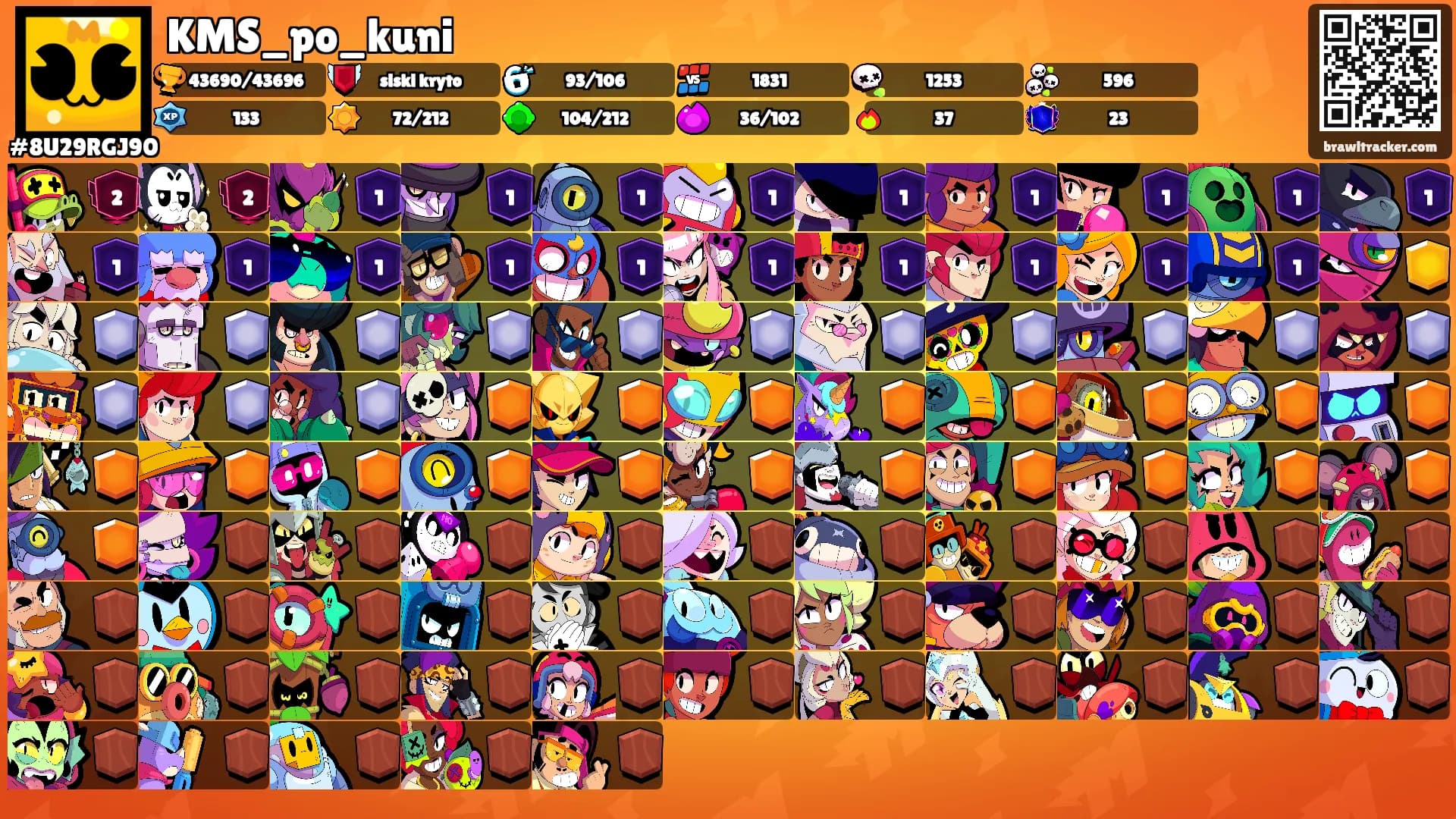 KMS_po_kuni's Ranks