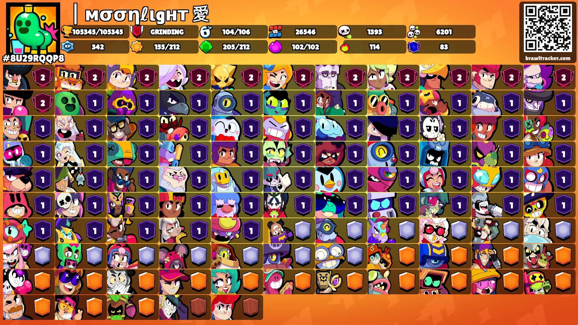 🅪| мσσηℓιgнт 愛's Ranks