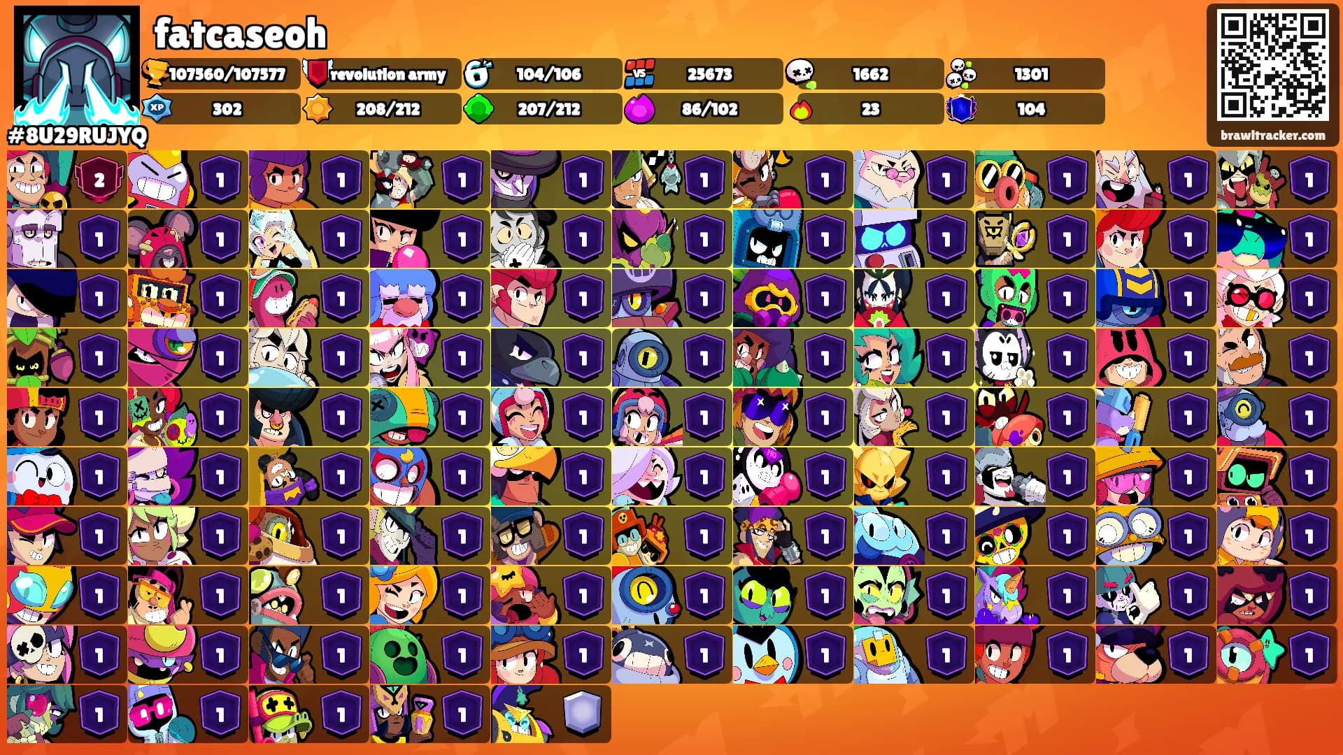 fatcaseoh's Ranks