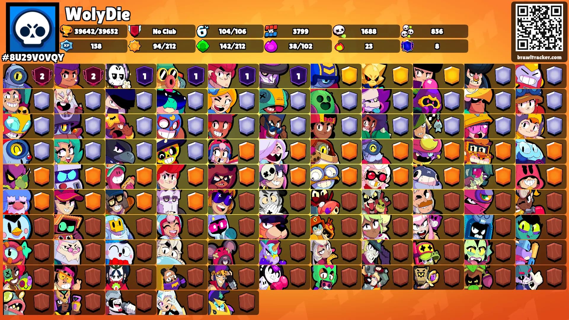 WolyDie's Ranks