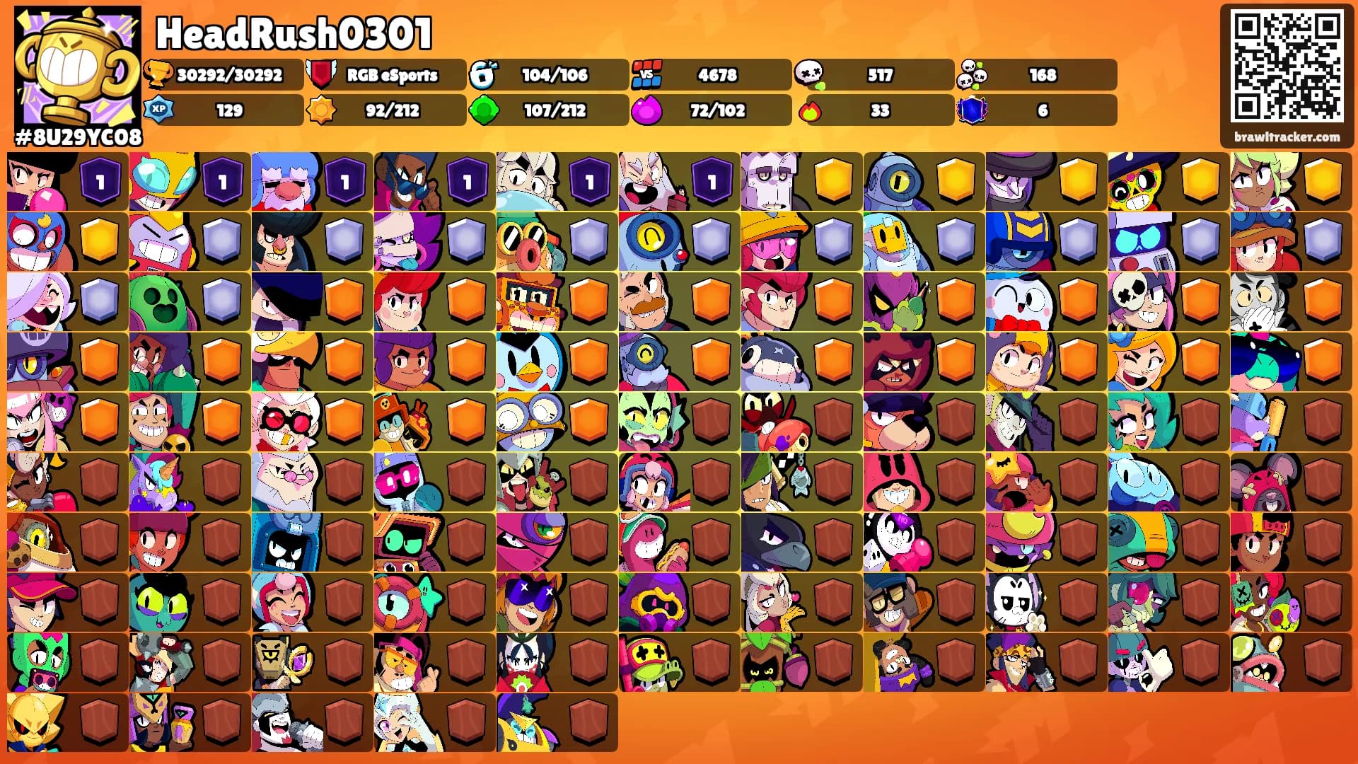 HeadRush0301's Ranks
