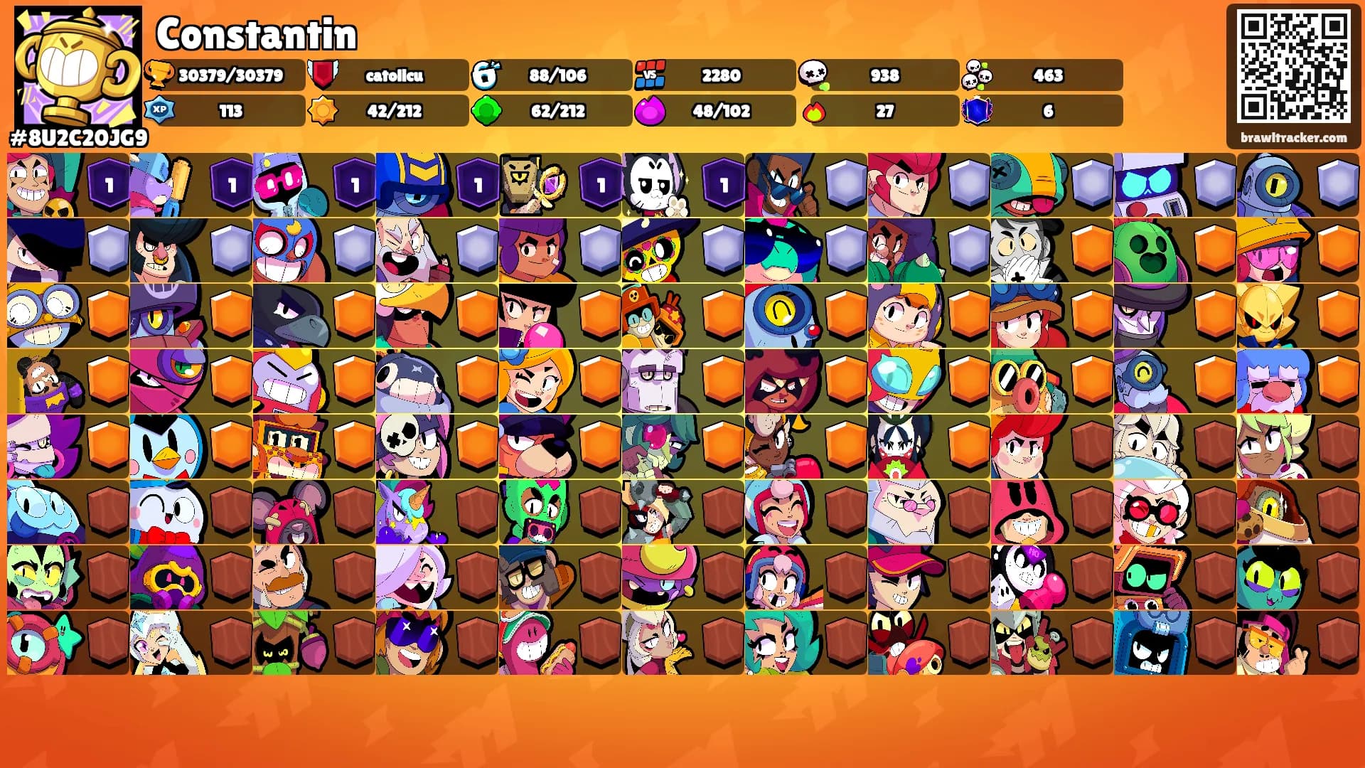 Constantin's Ranks