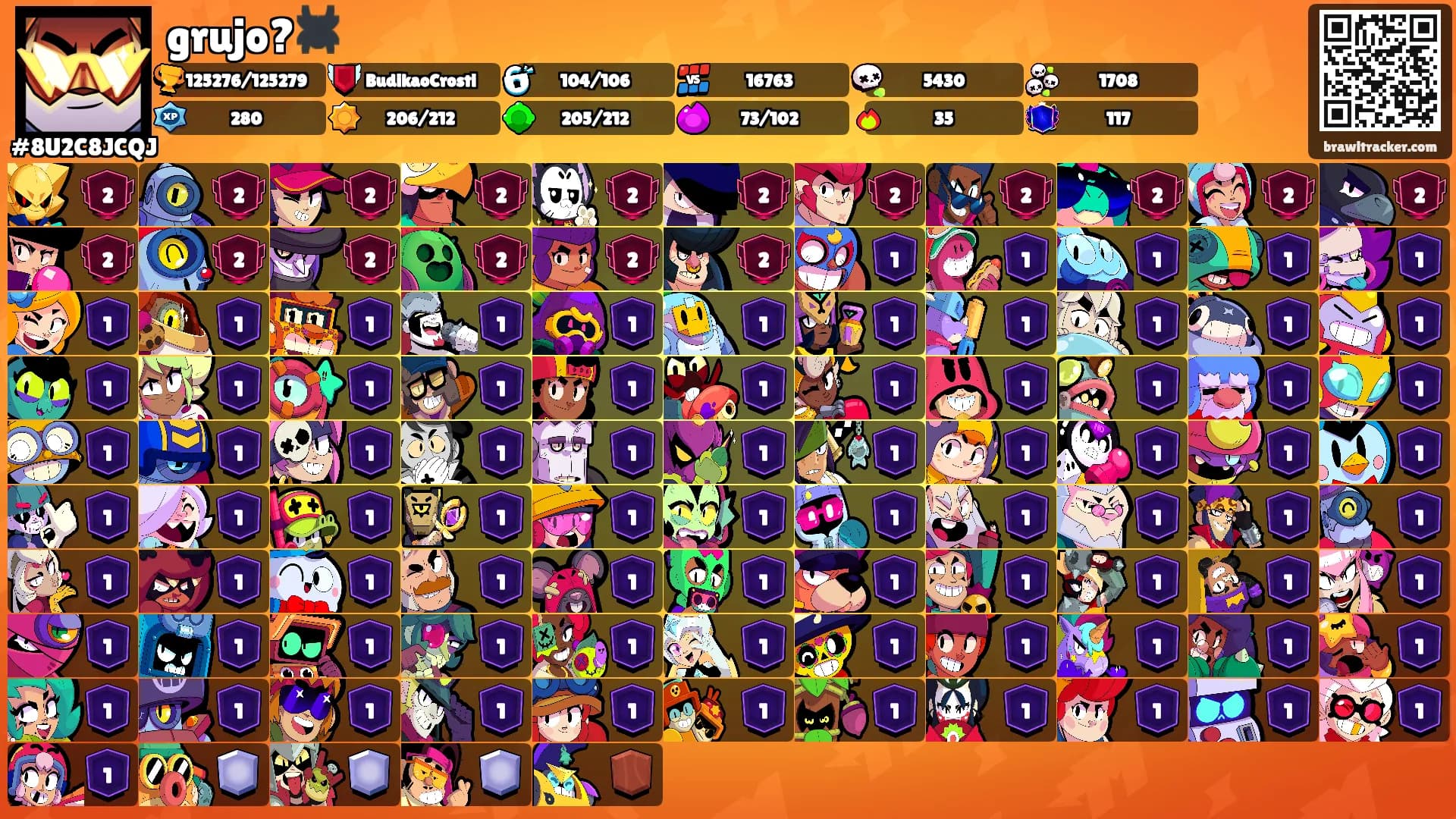 grujo?🕷️'s Ranks
