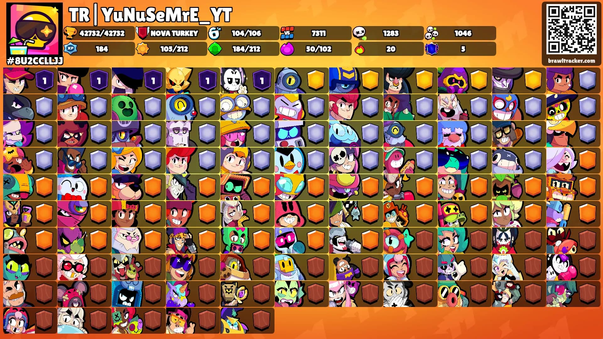 TR|YuNuSeMrE_YT's Ranks
