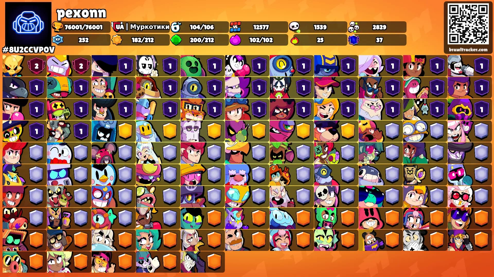 pexonn's Ranks