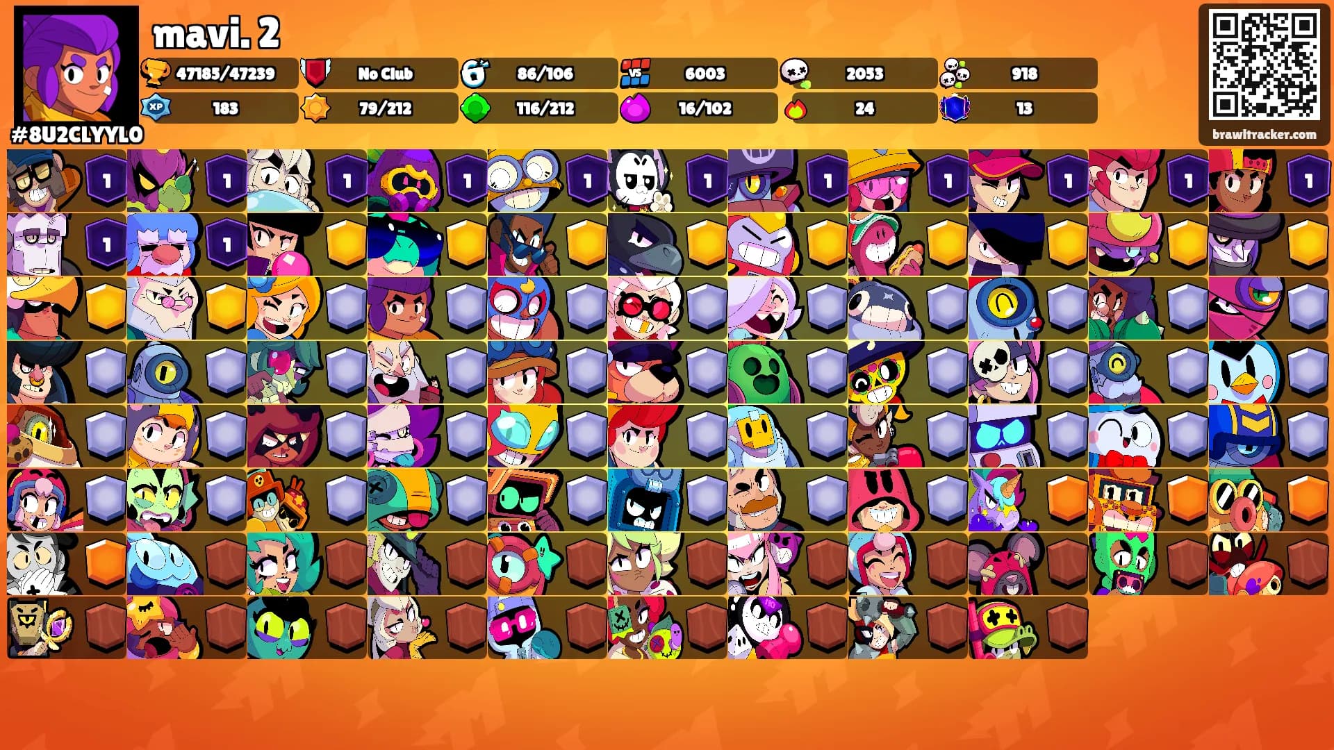 mavi. 2's Ranks