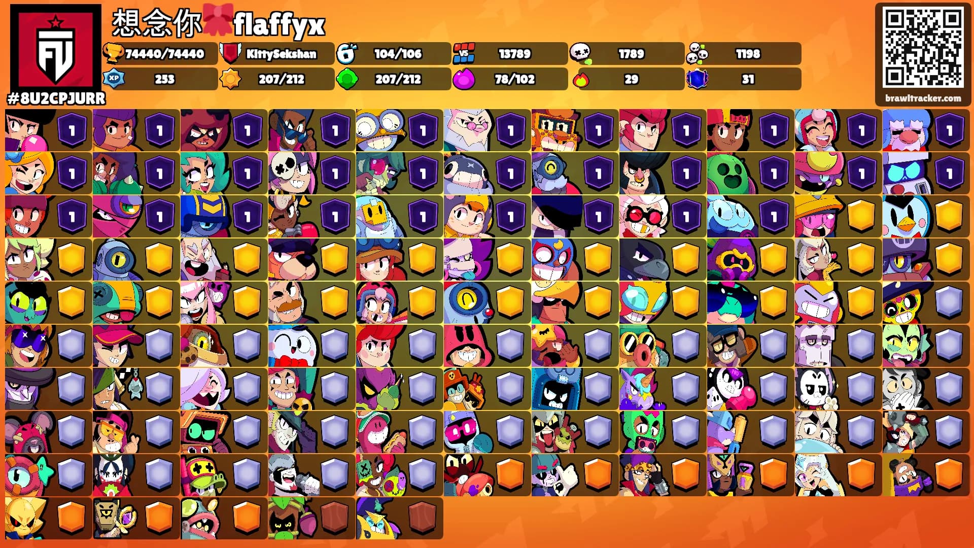想念你🎀flaffyx's Ranks