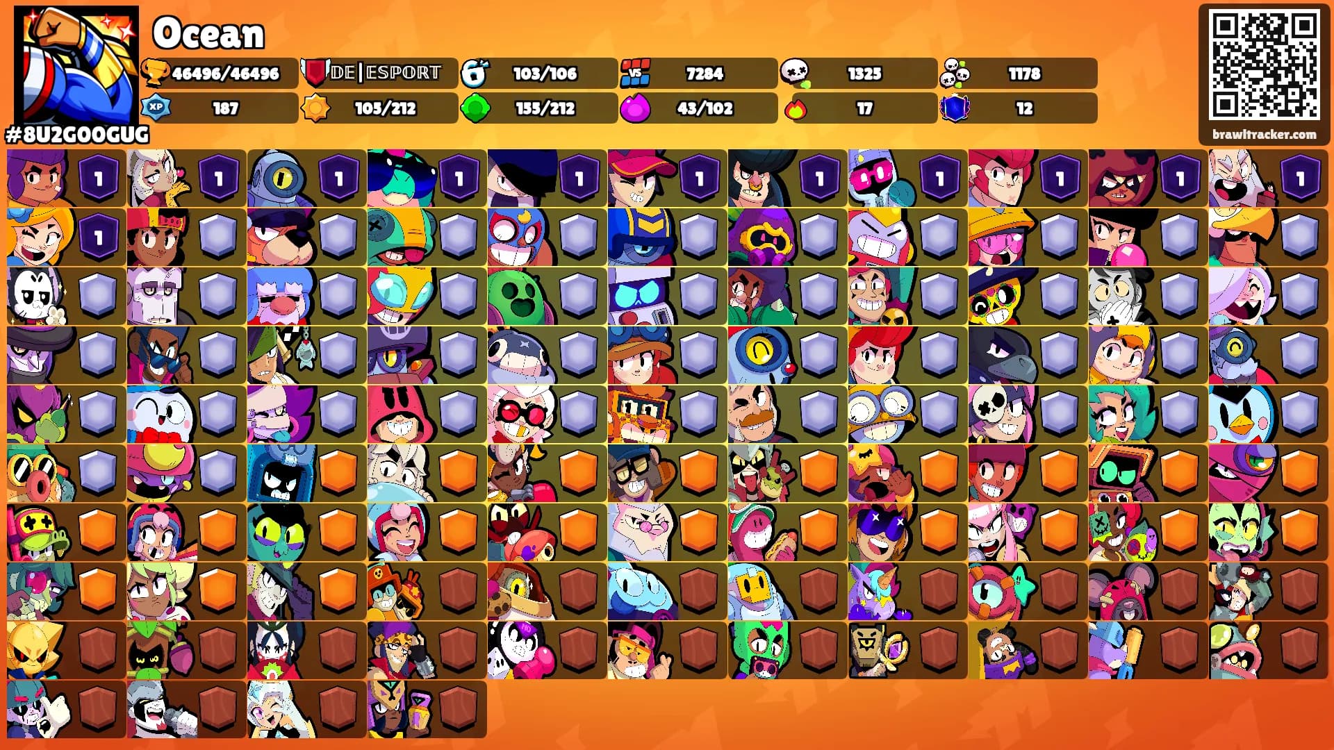Ocean's Ranks