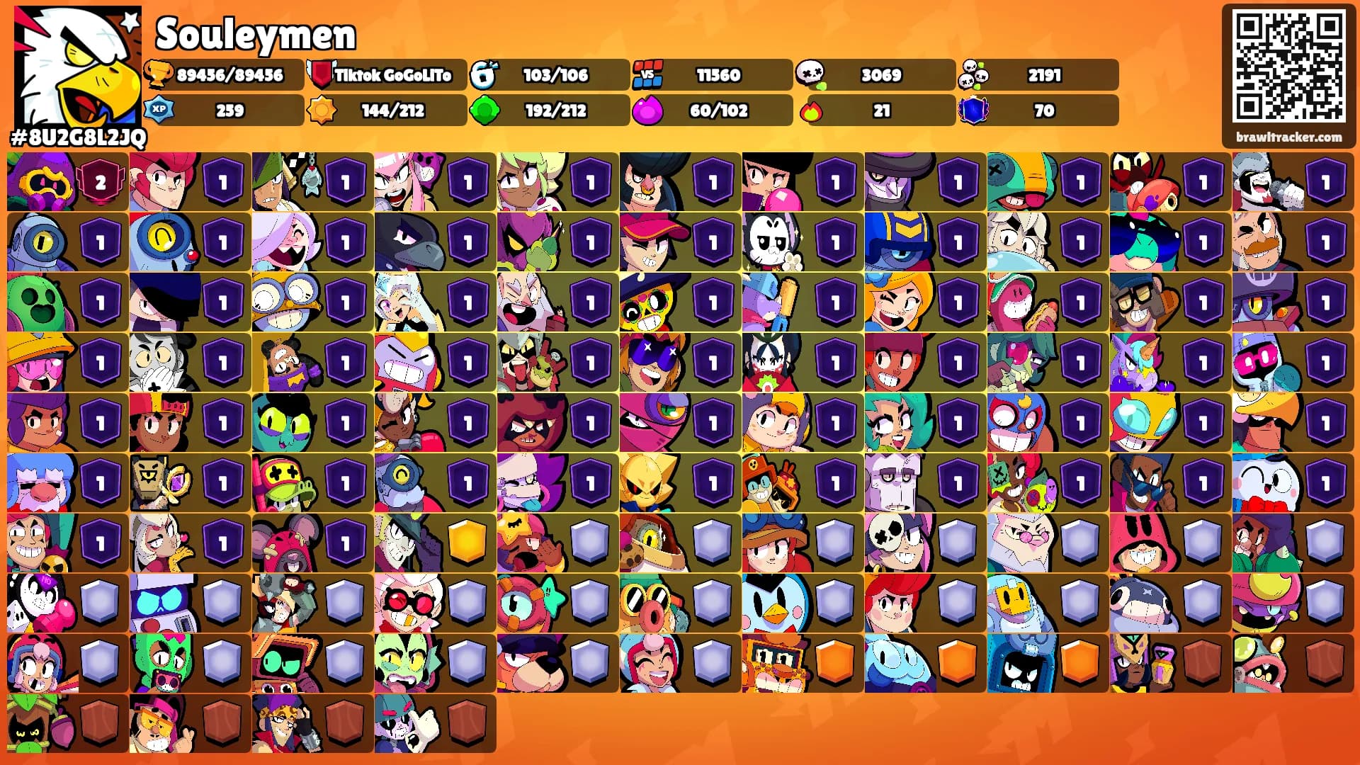 Souleymen's Ranks