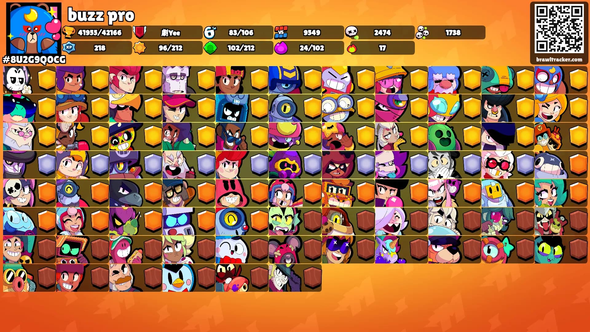 buzz pro's Ranks