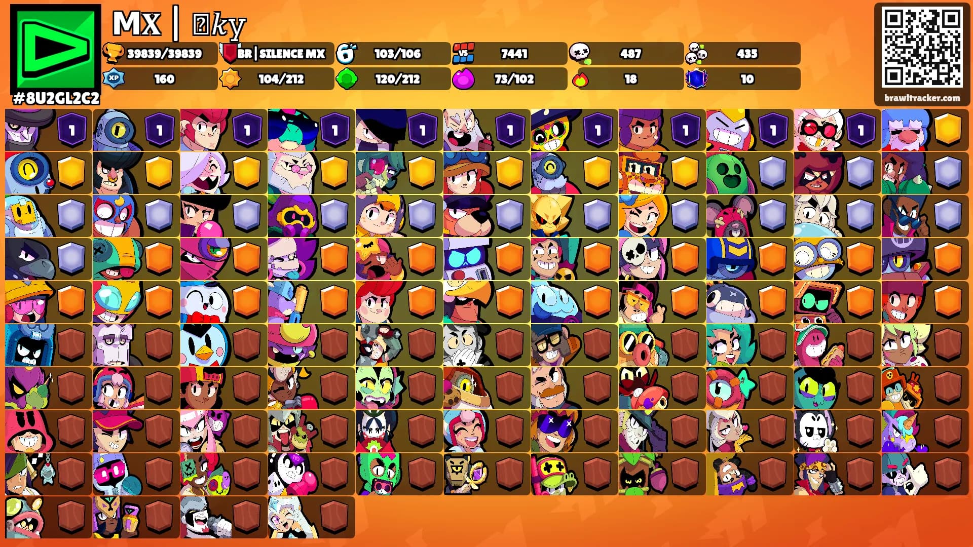 𝗠𝐗 | ꪔ𝑘𝚢's Ranks