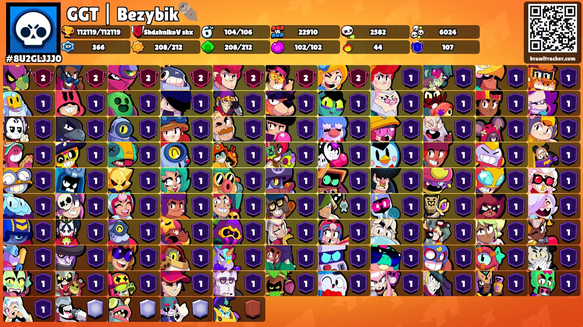 GGT | Bezybik🦦's Ranks