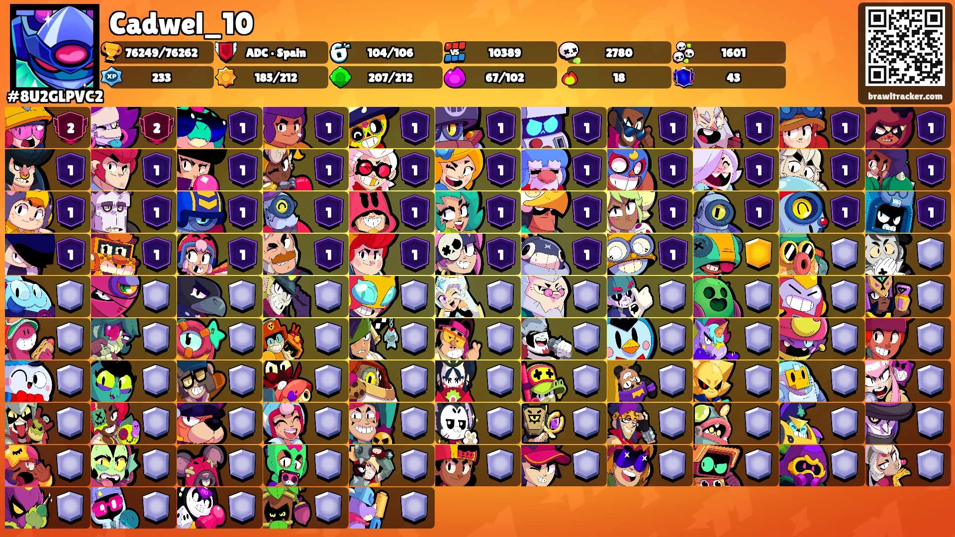 Cadwel_10's Ranks