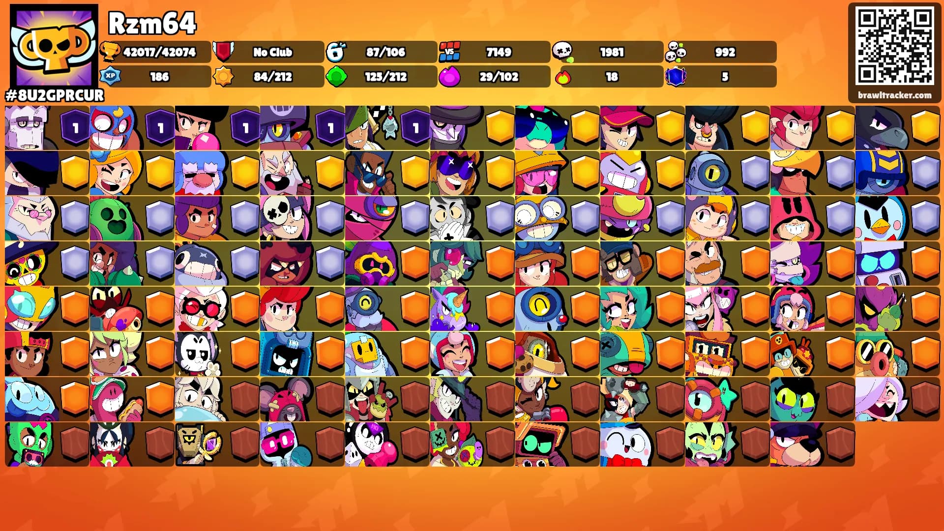 Rzm64's Ranks