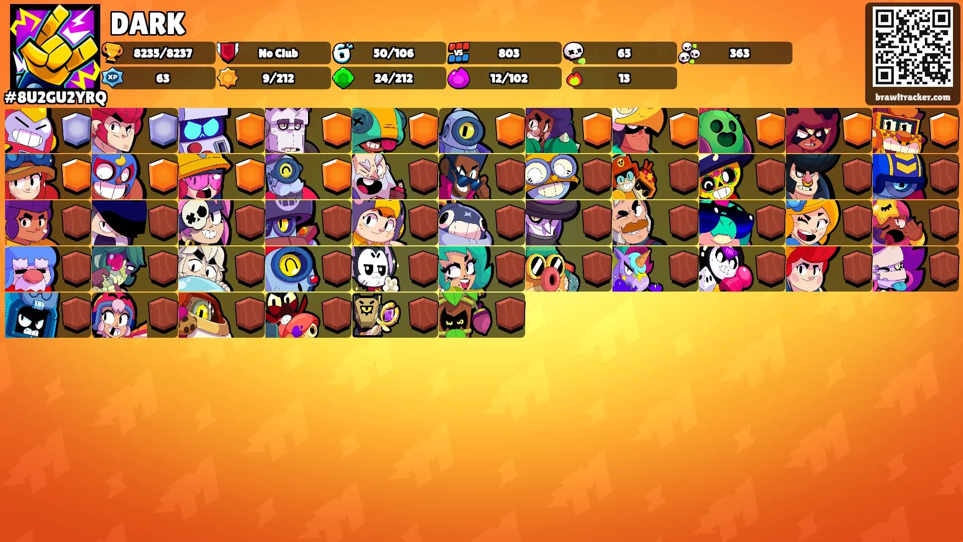 DARK's Ranks