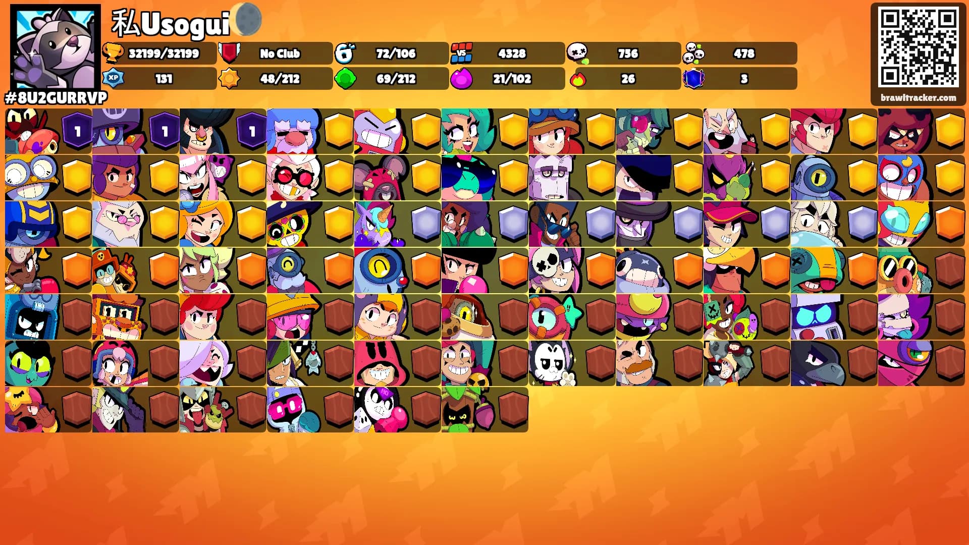 私Usogui🌘's Ranks