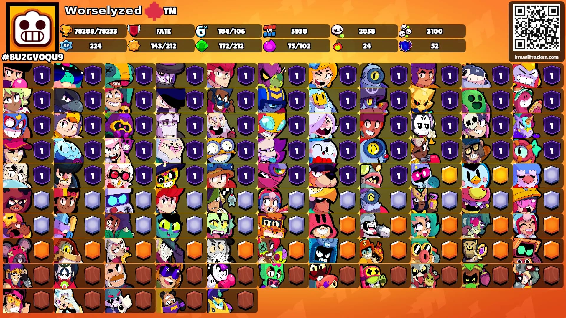 ᵂᵒʳˢᵉˡʸᶻᵉᵈ 🍁™'s Ranks