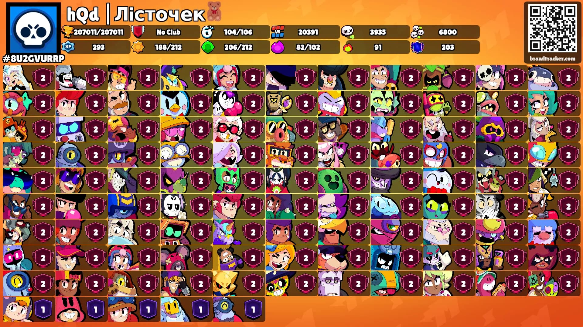 hQd |Лiсточек🧸's Ranks
