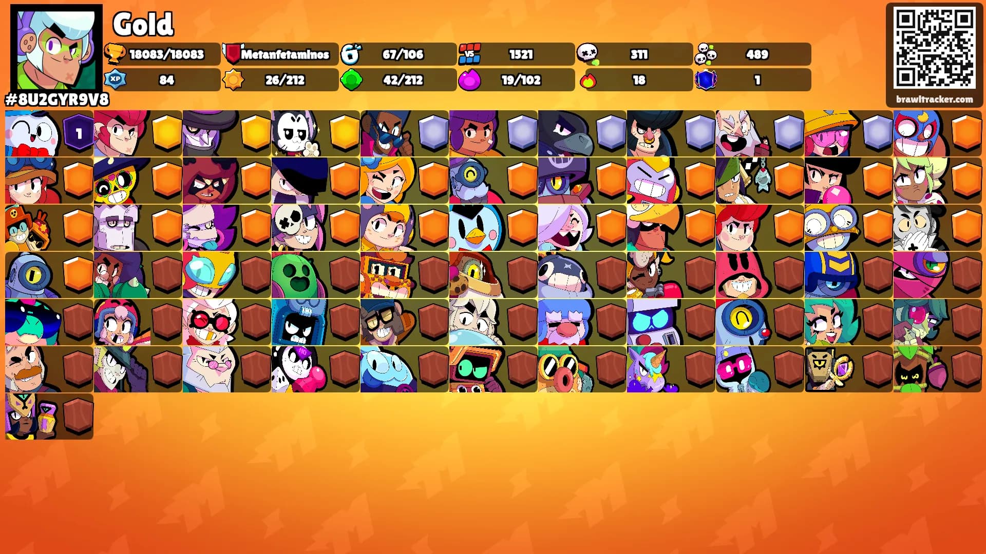 Gold's Ranks
