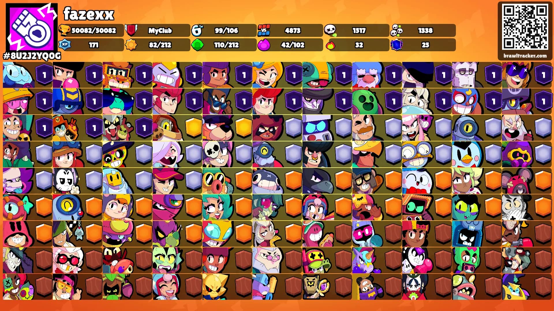 fazexx's Ranks