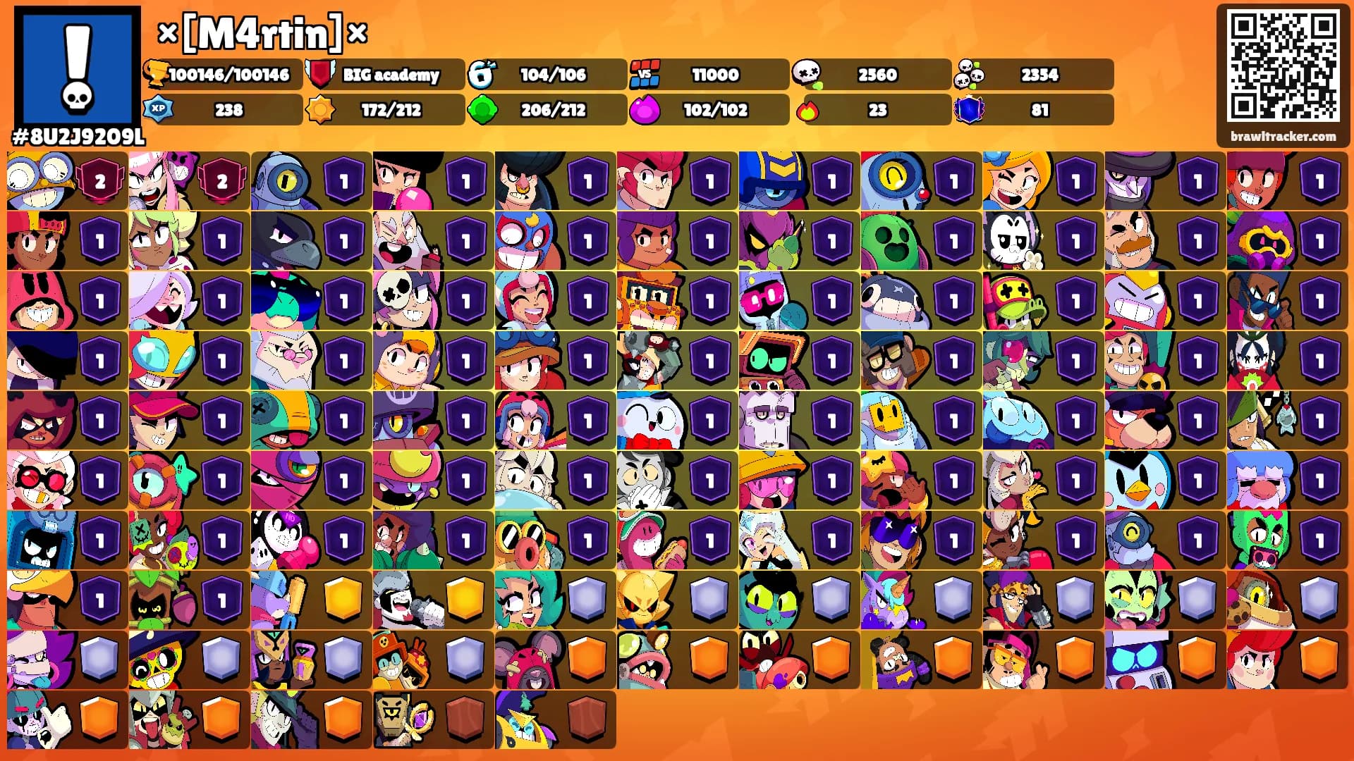 ×[M4rtin]×'s Ranks