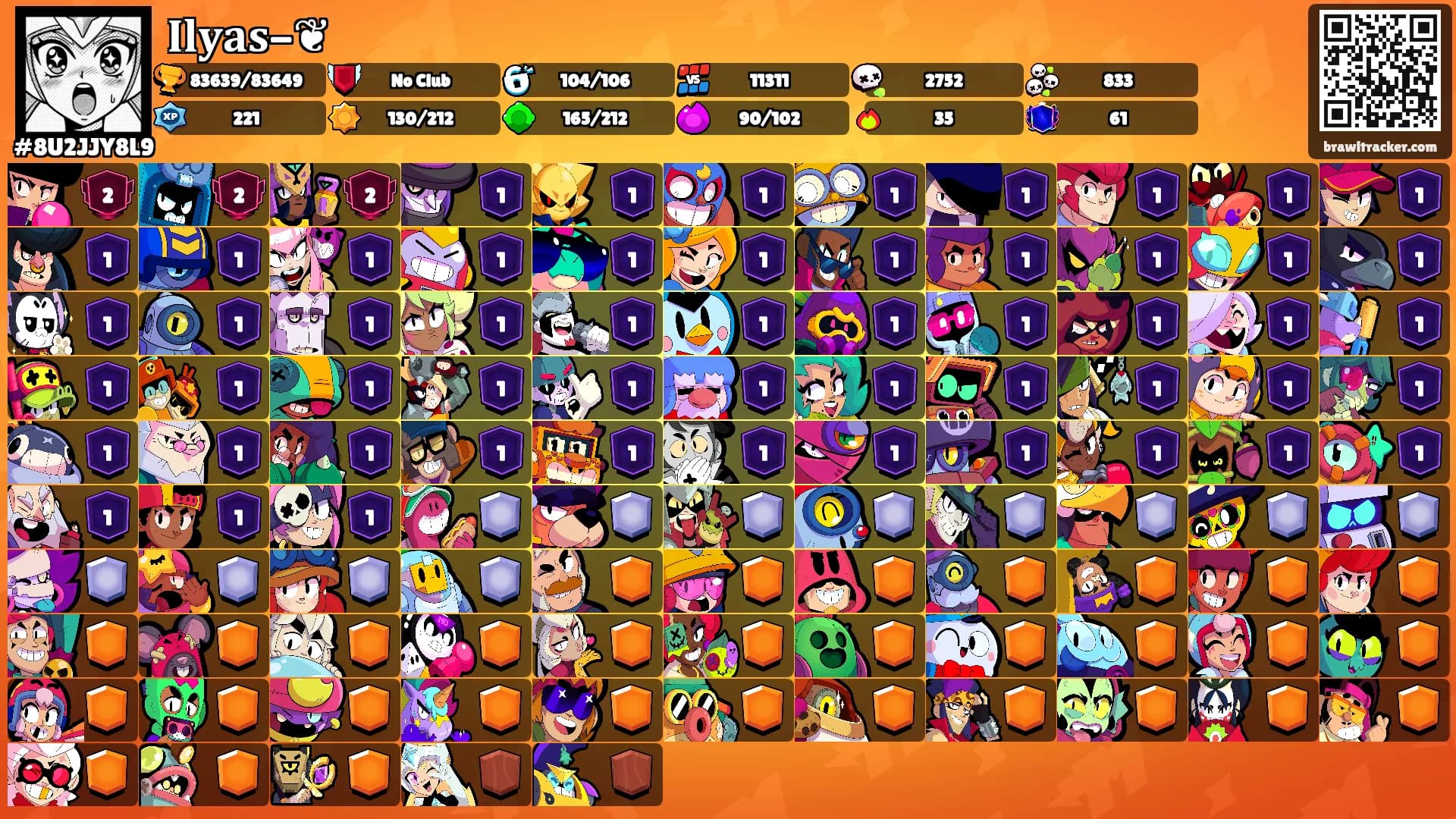 𝐈𝐥𝐲𝐚𝐬-❦'s Ranks