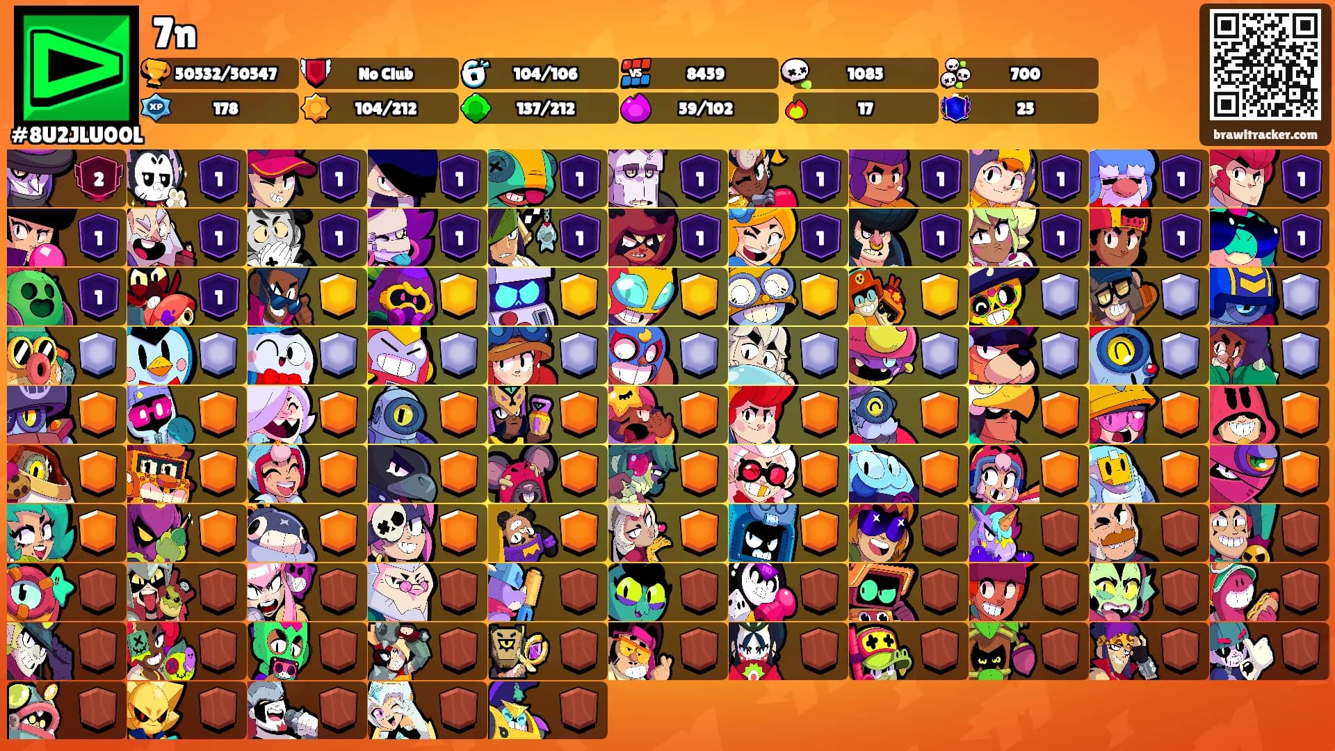 7n's Ranks