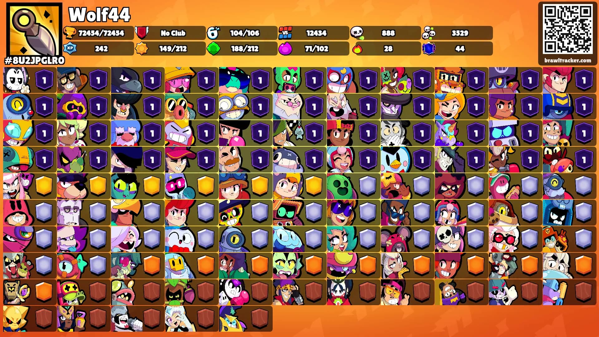 Wolf44's Ranks