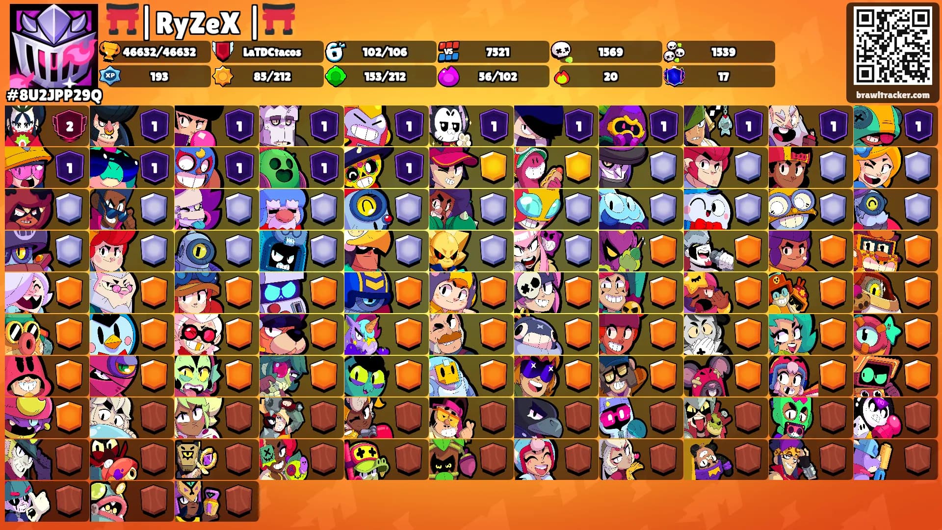 ⛩️|RyZeX |⛩️'s Ranks
