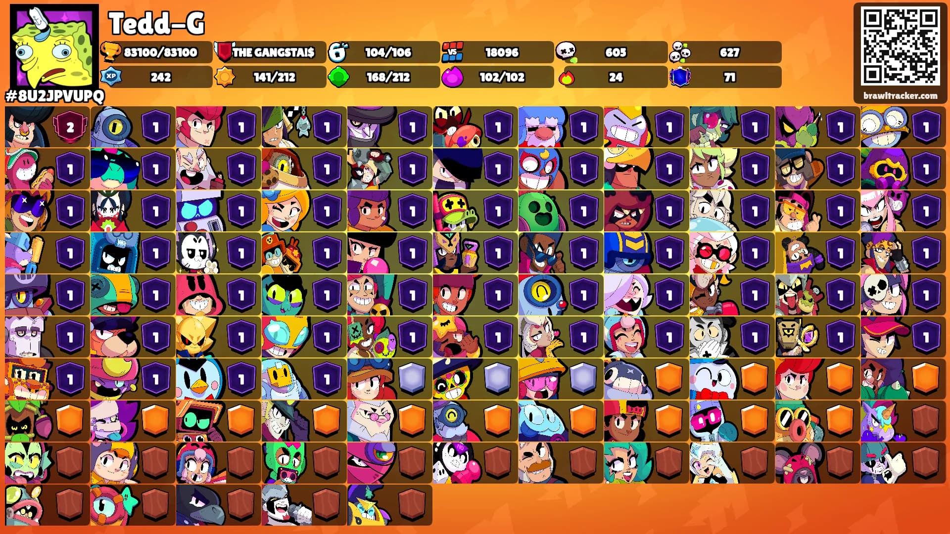 Tedd-G's Ranks