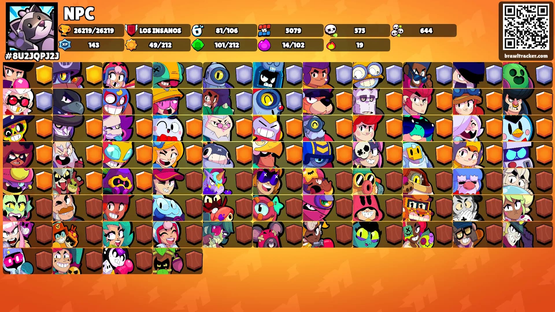NPC's Ranks