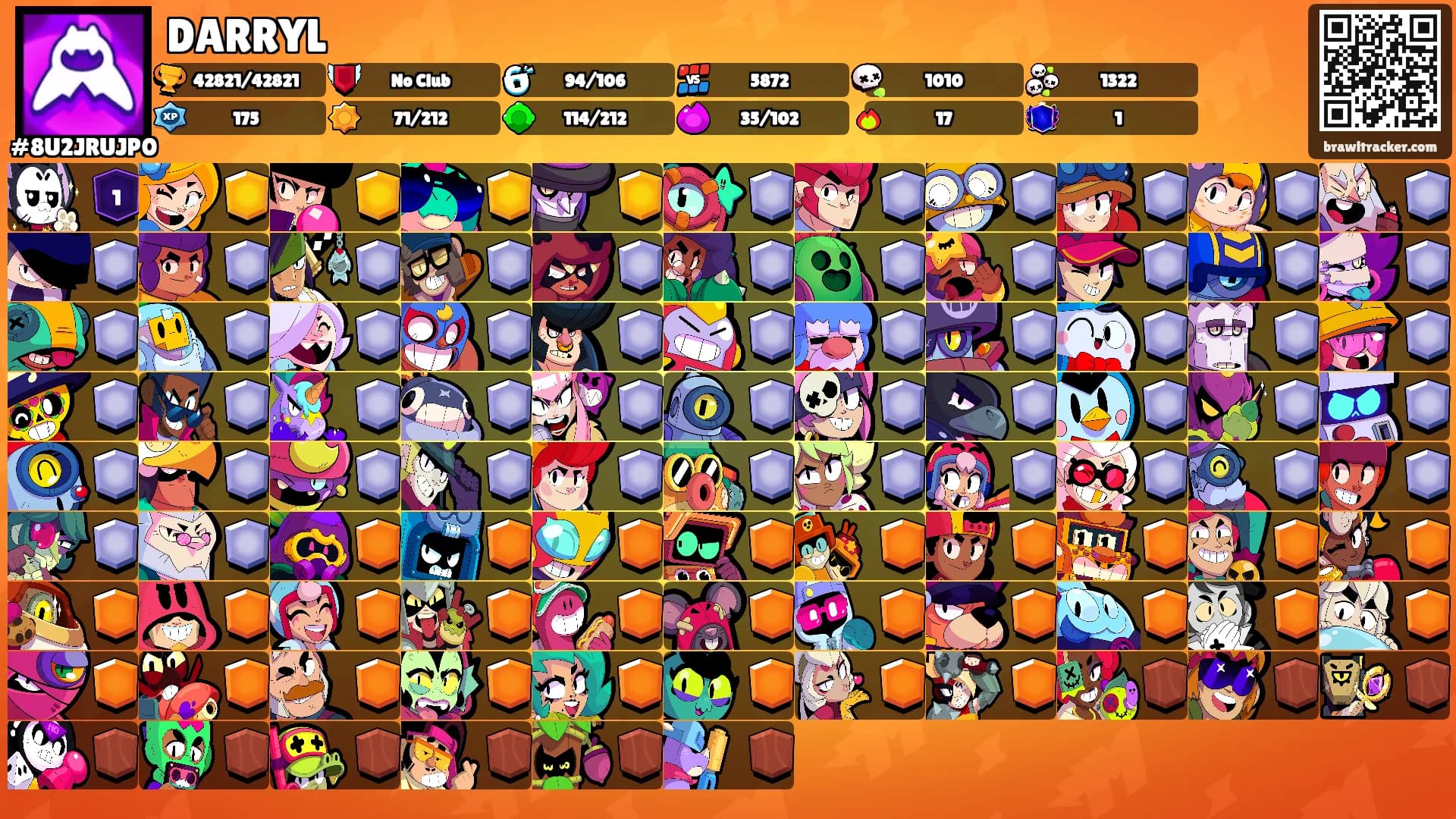 DARRYL's Ranks