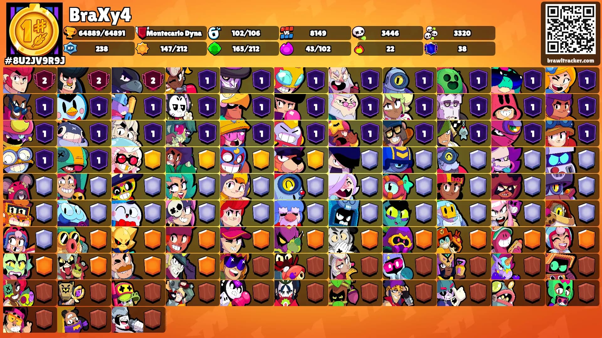 BraXy4's Ranks