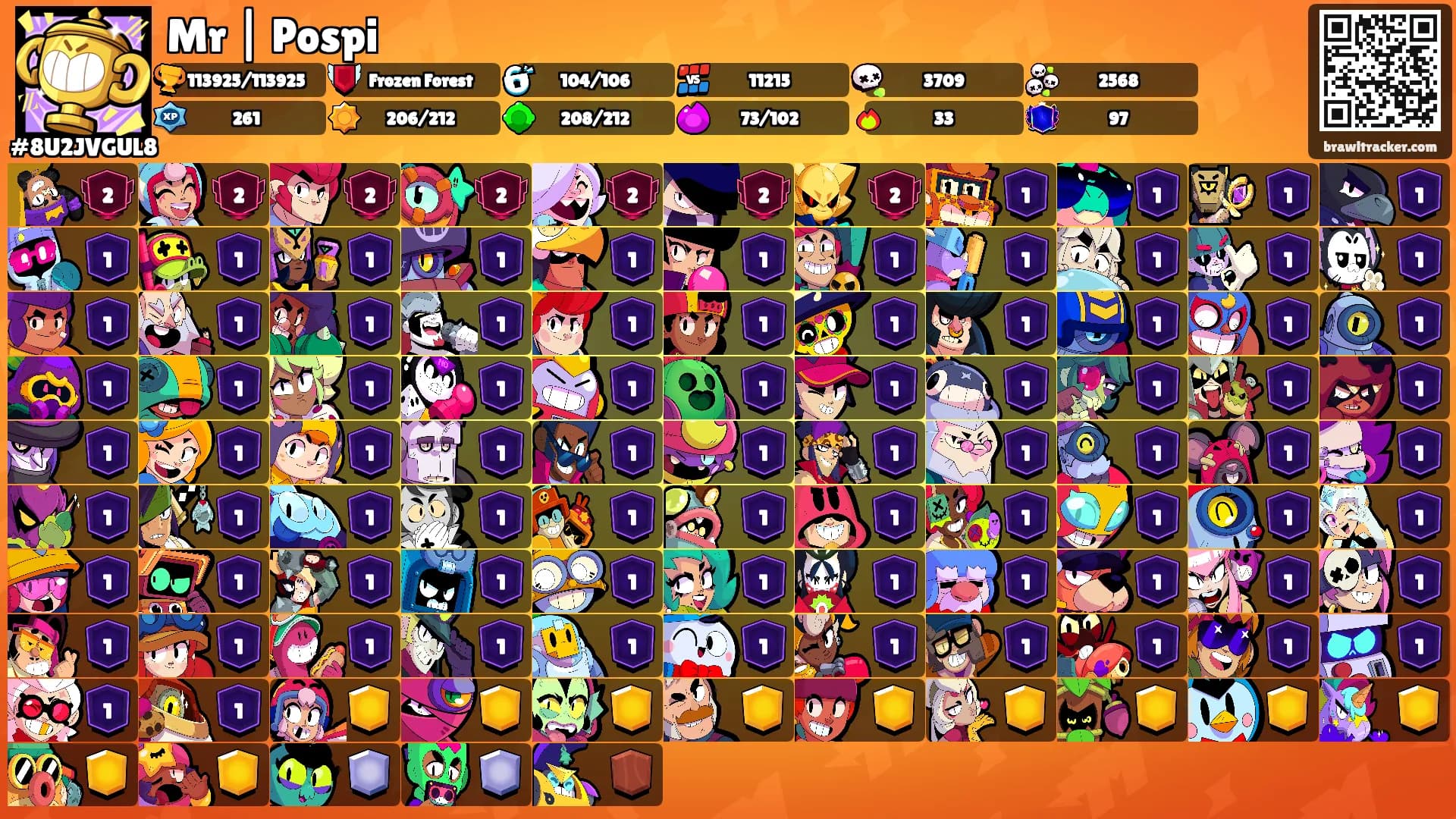 Mr | Pospi's Ranks