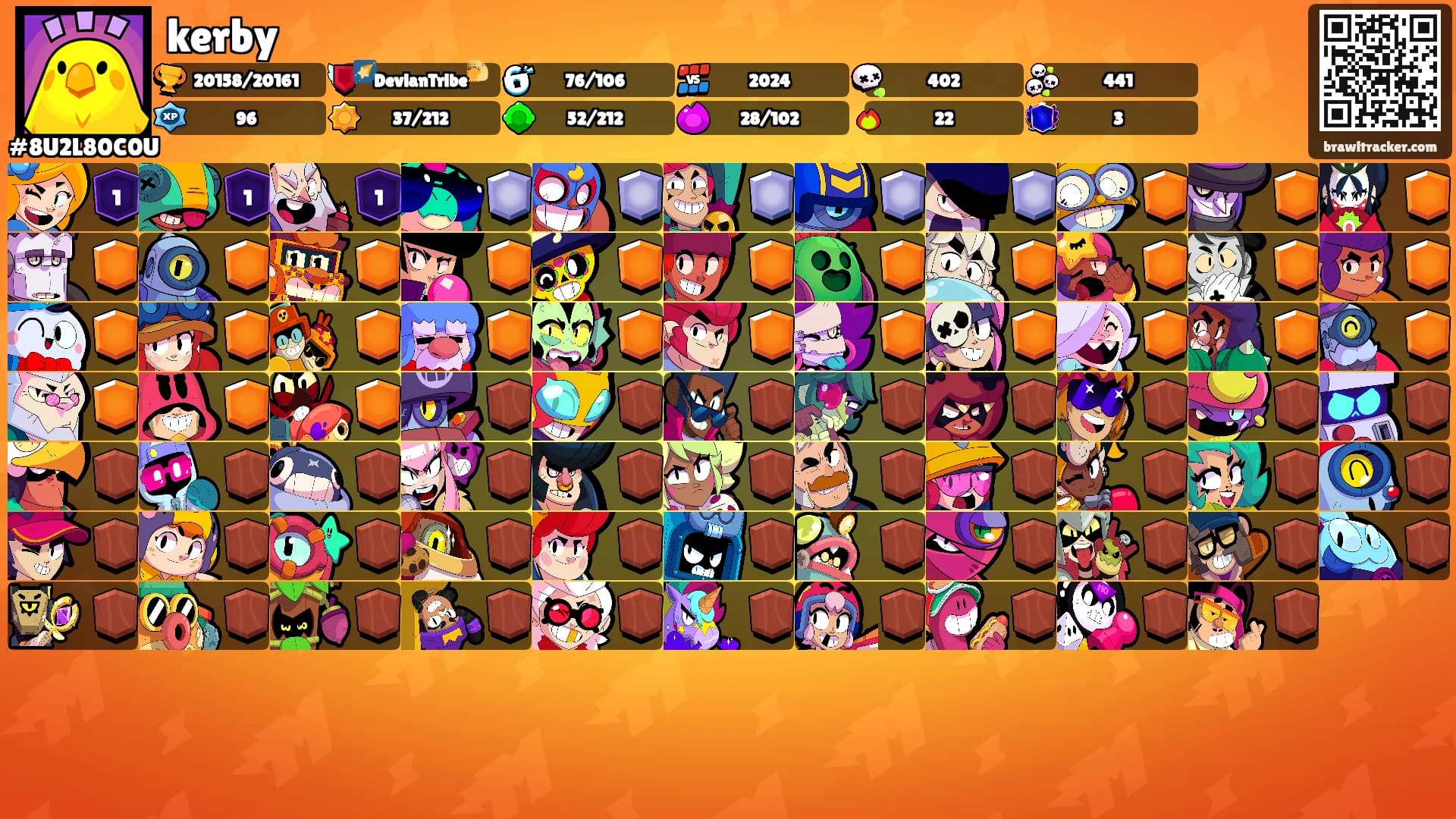kerby's Ranks