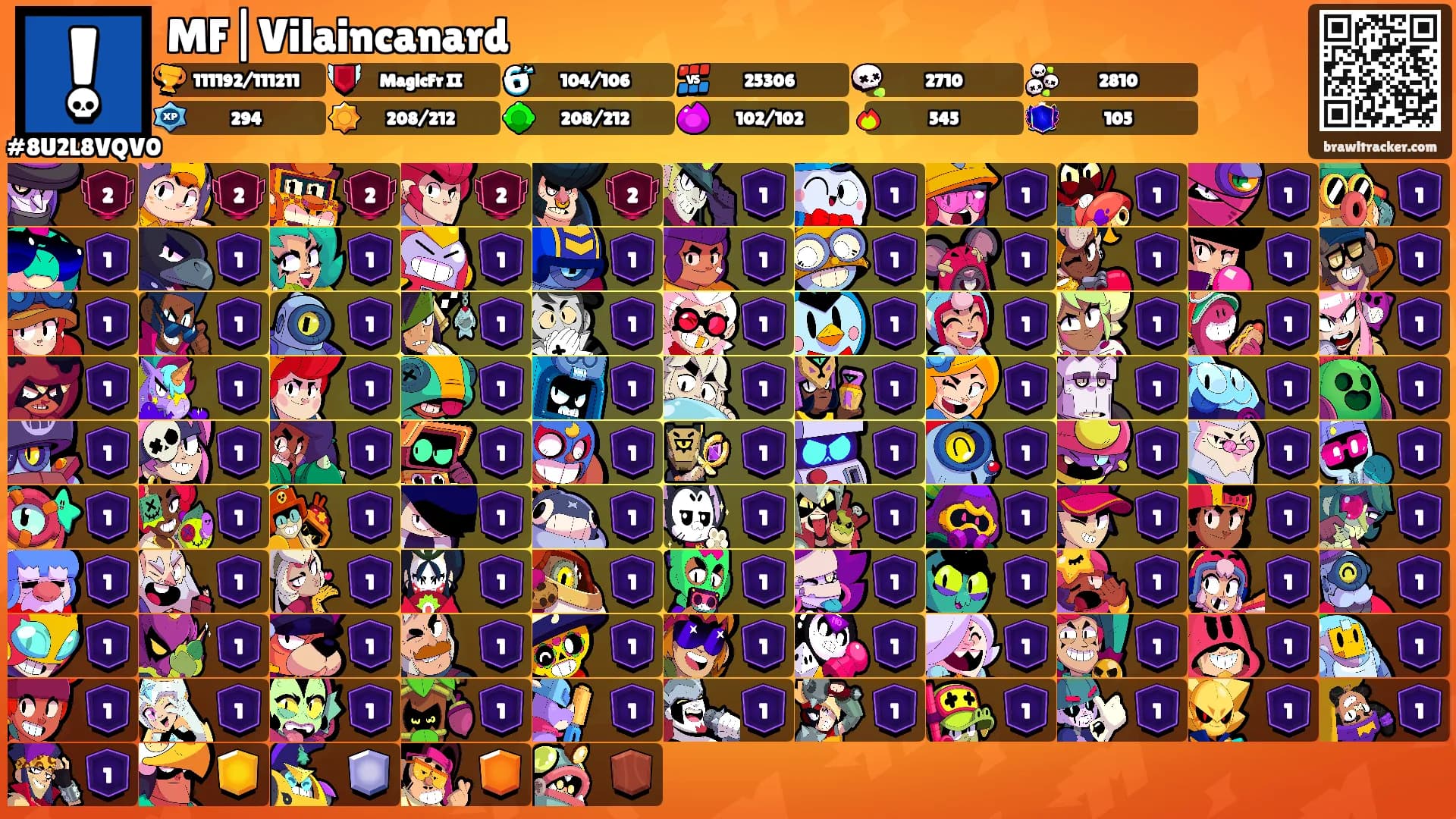 MF|Vilaincanard's Ranks
