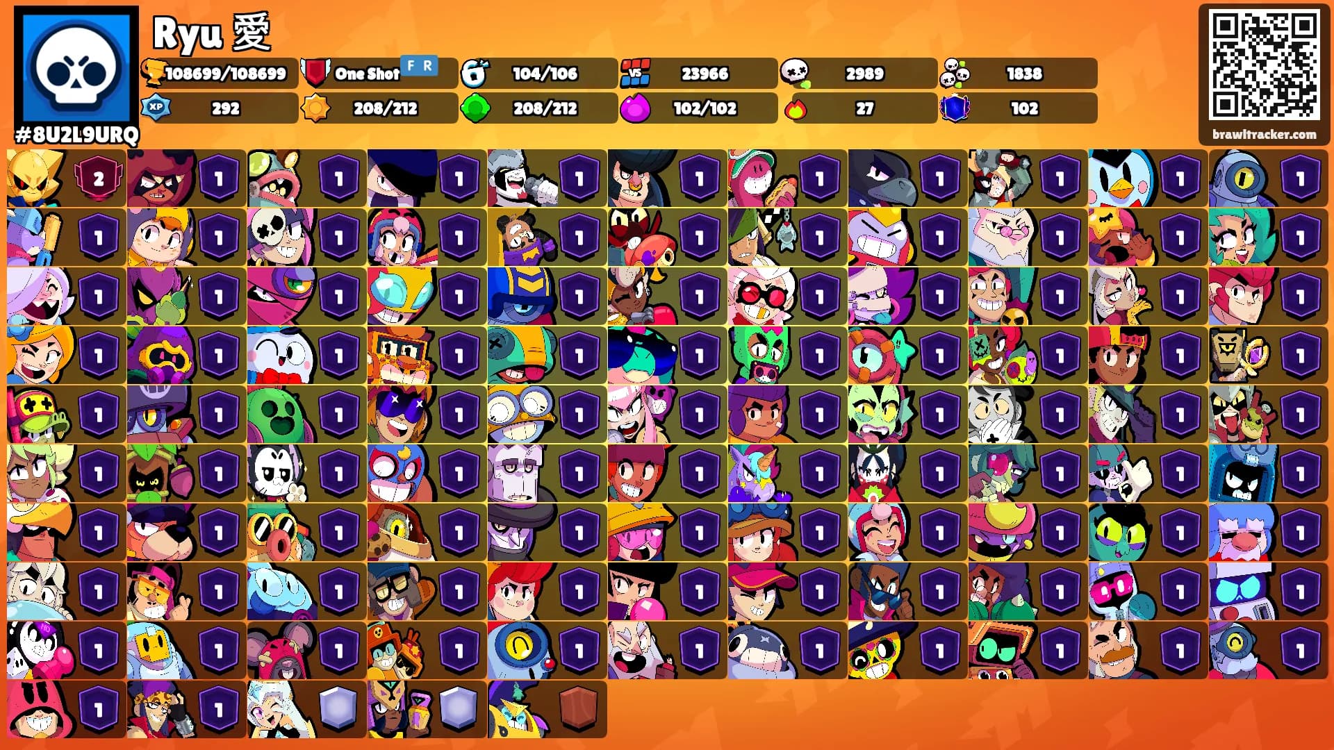 Ryu 愛's Ranks