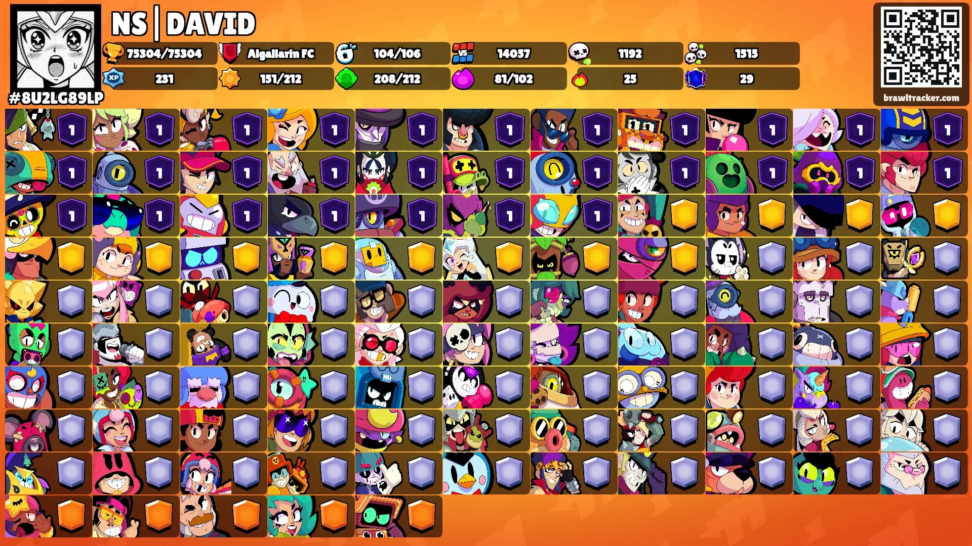 NS|DAVID's Ranks