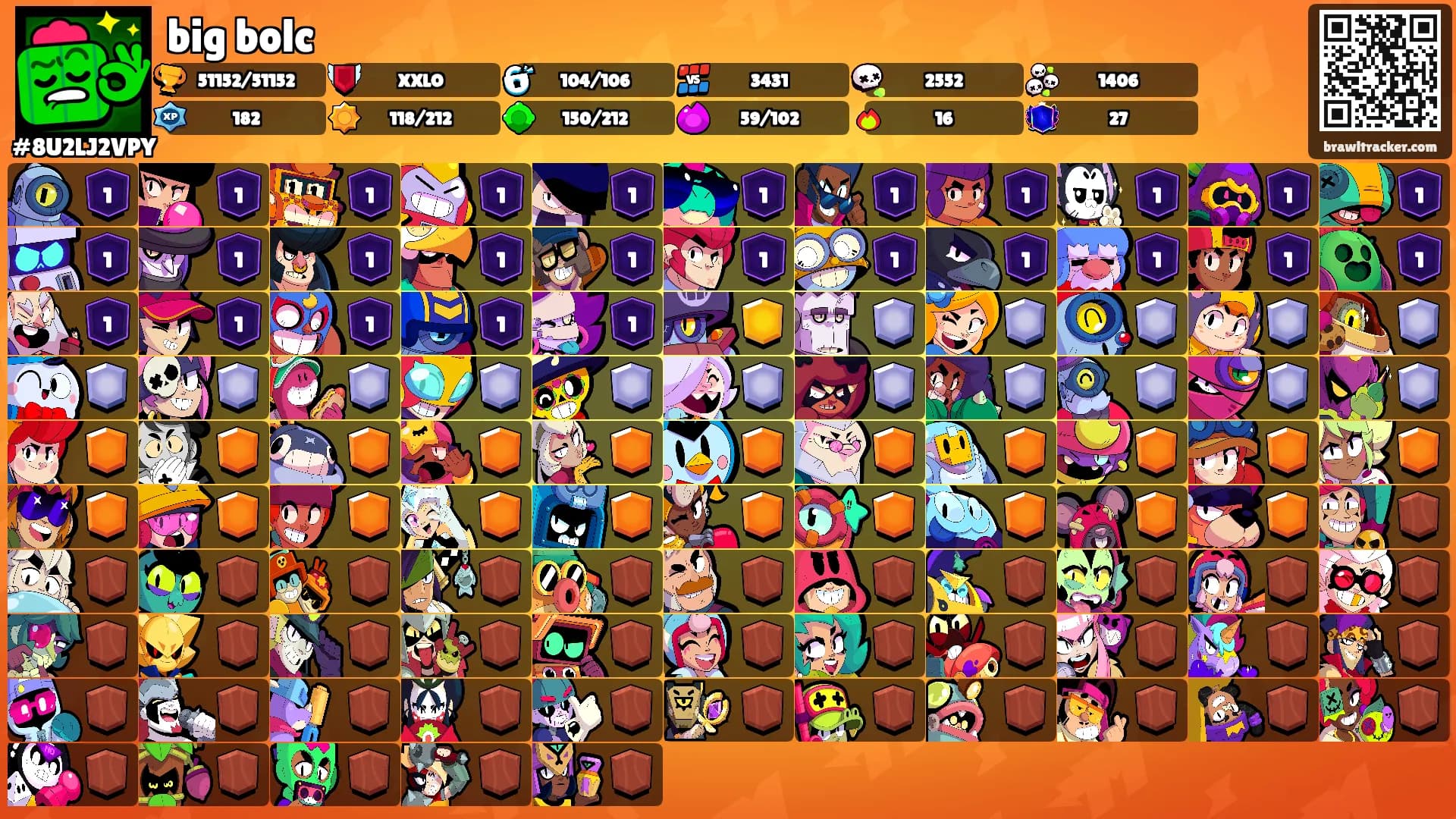 big bolc's Ranks