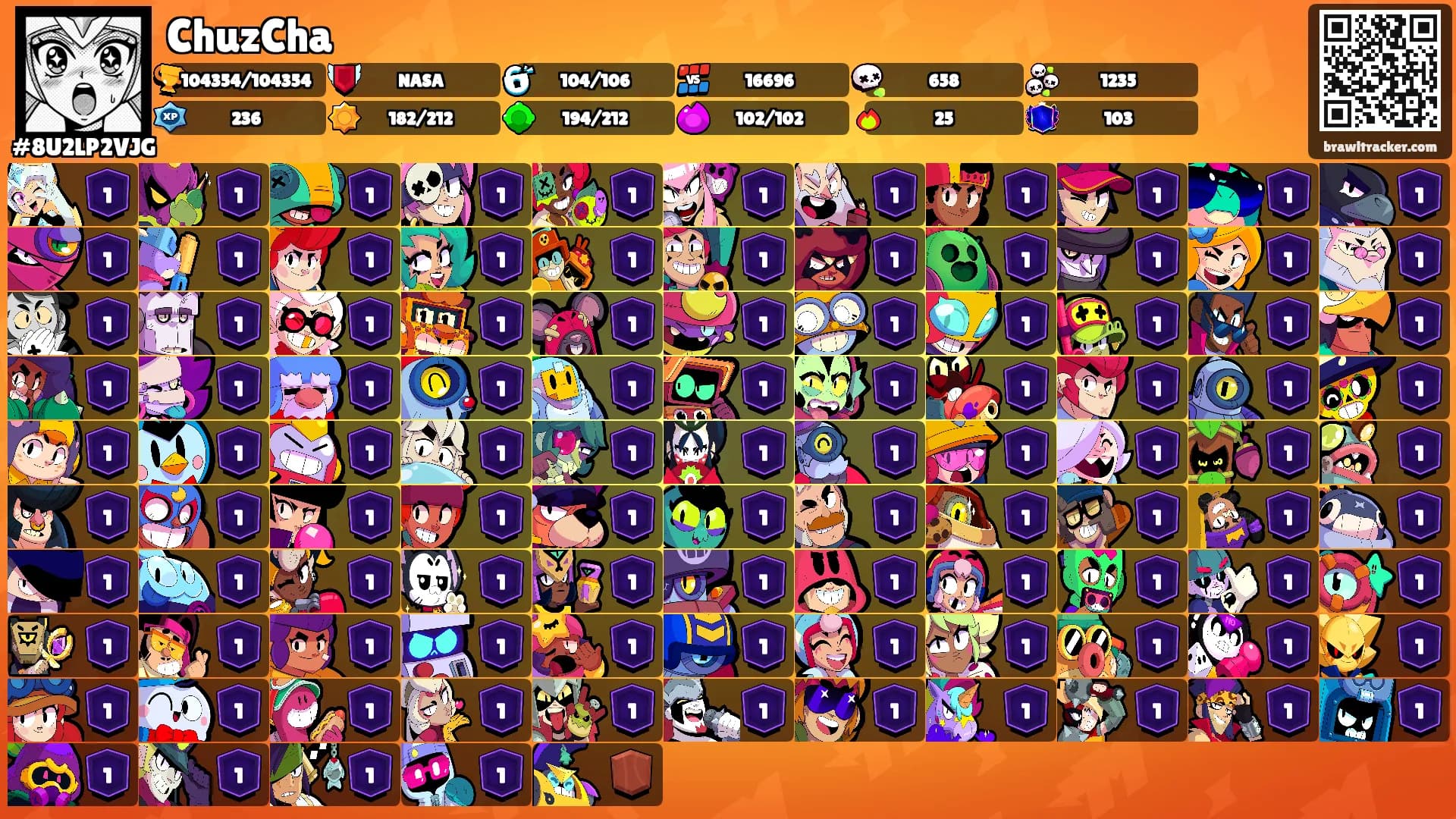 ChuzCha's Ranks