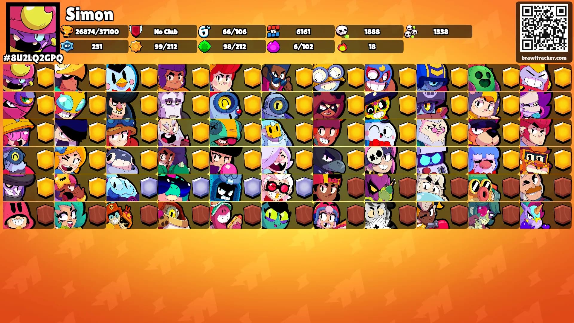 Simon's Ranks
