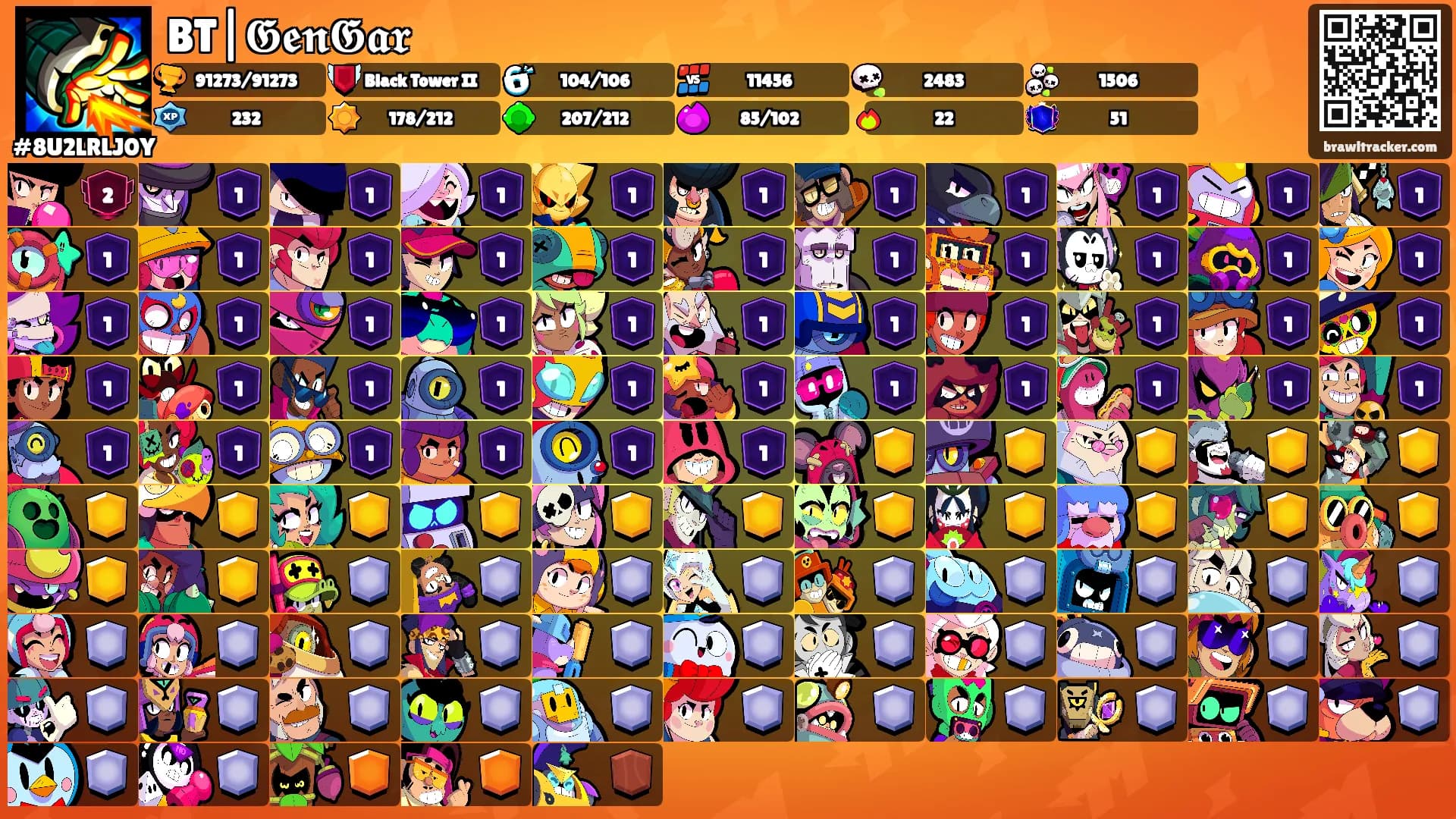 BT|𝕲𝖊𝖓𝕲𝖆𝖗's Ranks