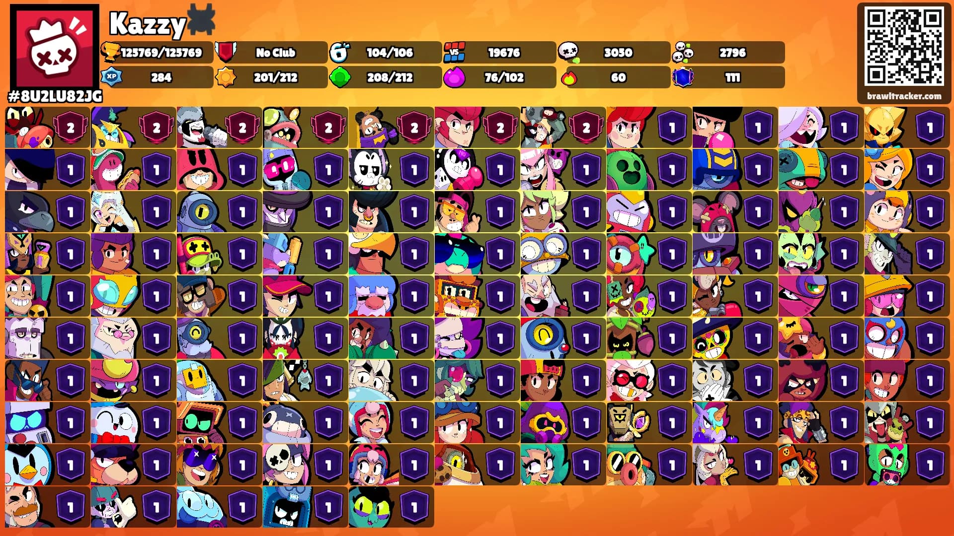 Kazzy🕷️'s Ranks