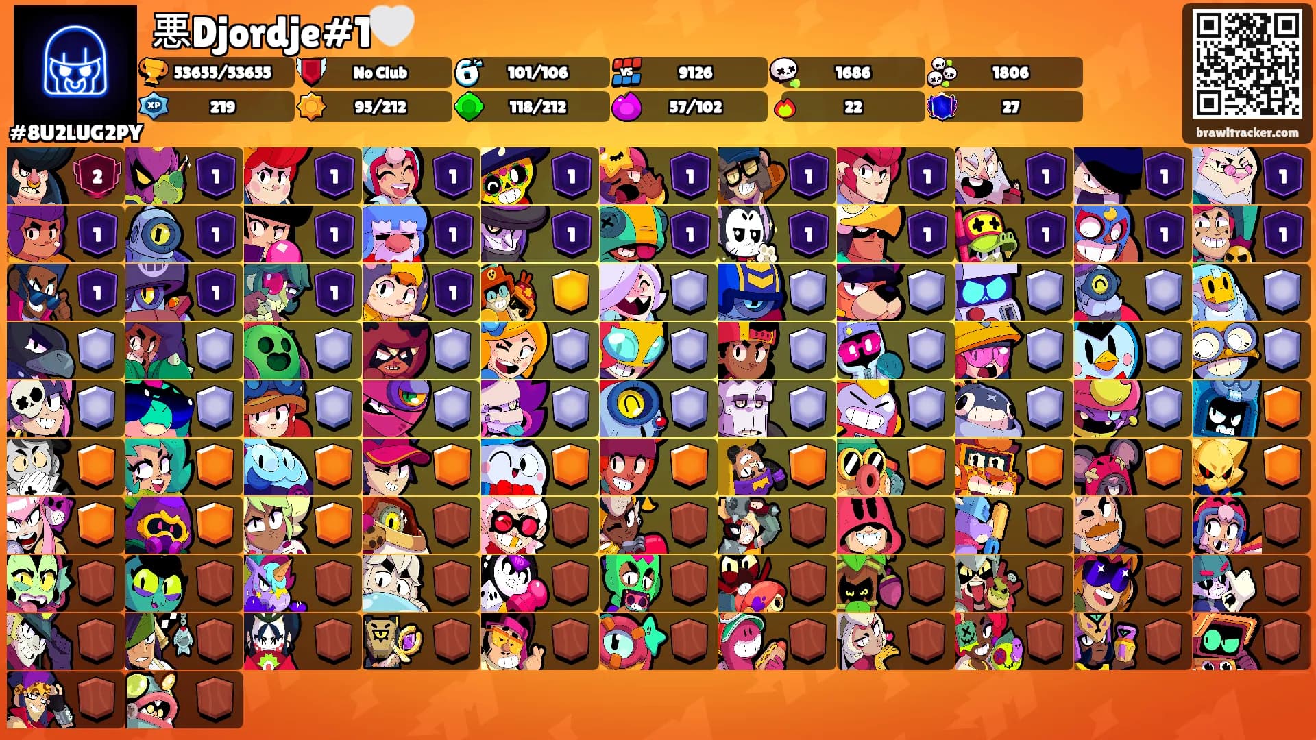 悪Djordje#1🤍's Ranks