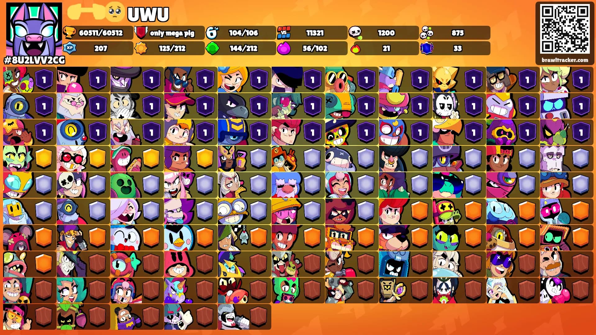👉👈🥺 UWU's Ranks