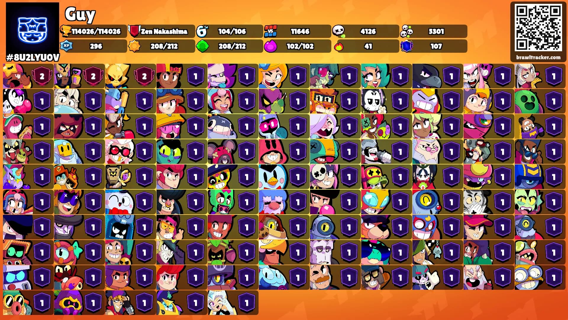 Guy's Ranks