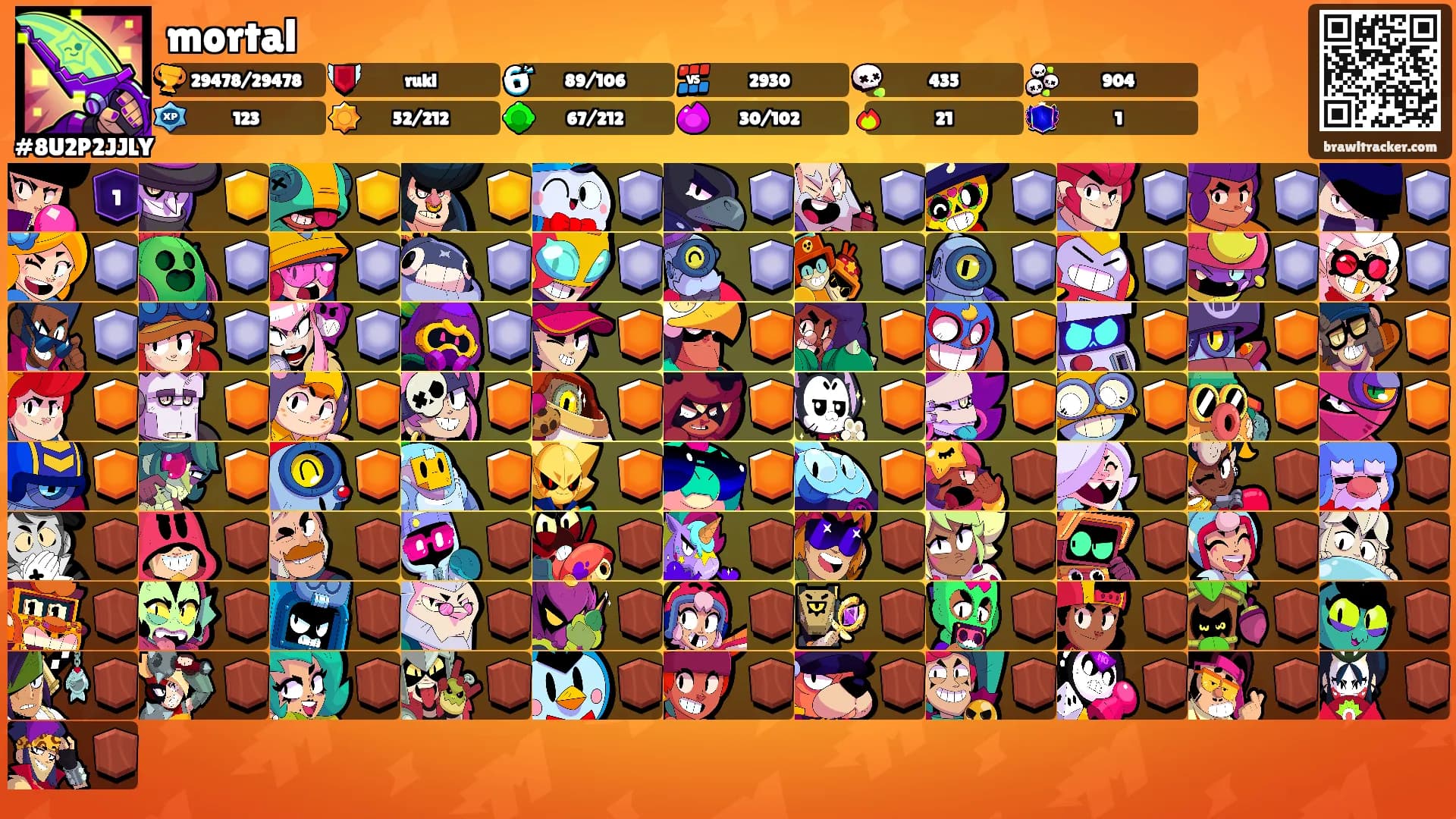 mortal's Ranks