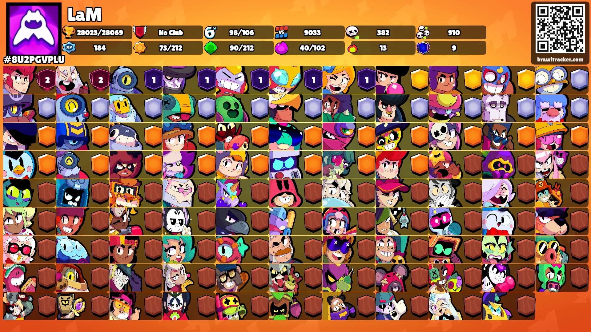 LaM's Ranks